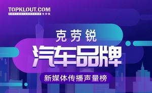 綜合評定，指導營銷，克勞銳《汽車品牌新媒體傳播聲量榜》周榜發布！